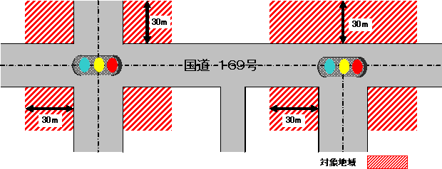 交差点付近の看板設置禁止場所