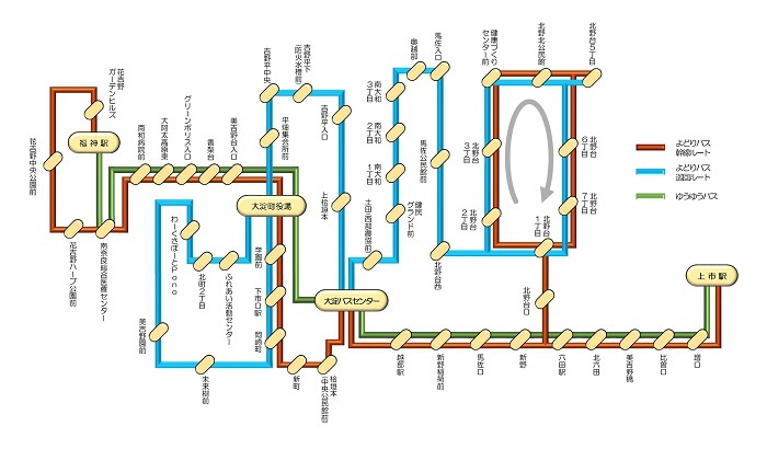 よどりバスの路線図